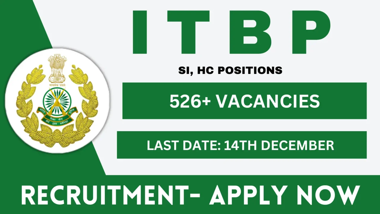 ITBP SI Recruitment