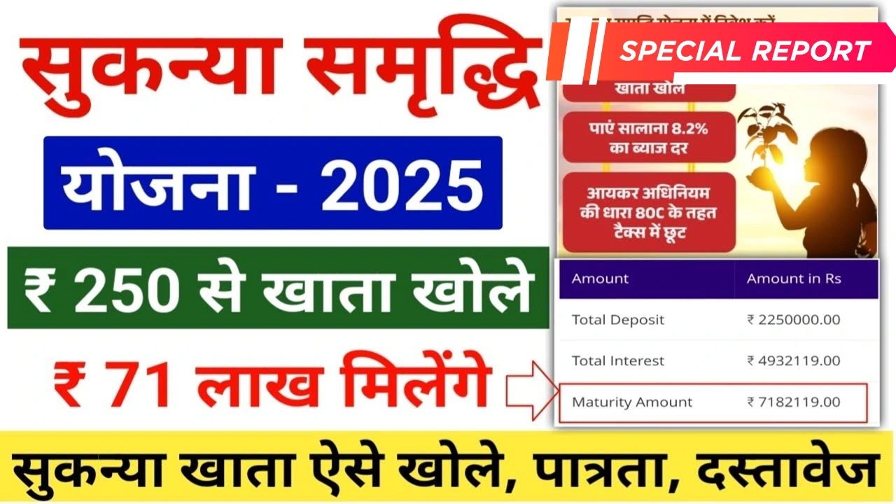 Sukanya samriddhi yojana