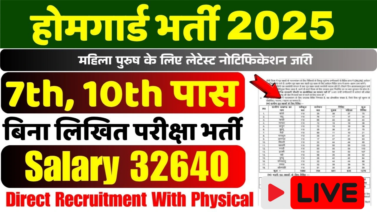 Home guard bharti