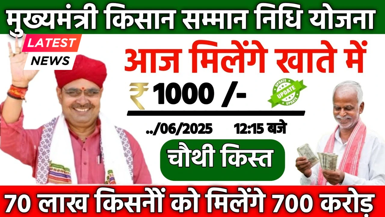 Cm kisan yojana